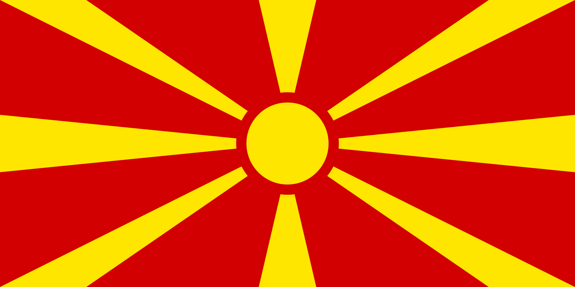 Ευρώπη: Σημαία Σκοπίων Skopia 