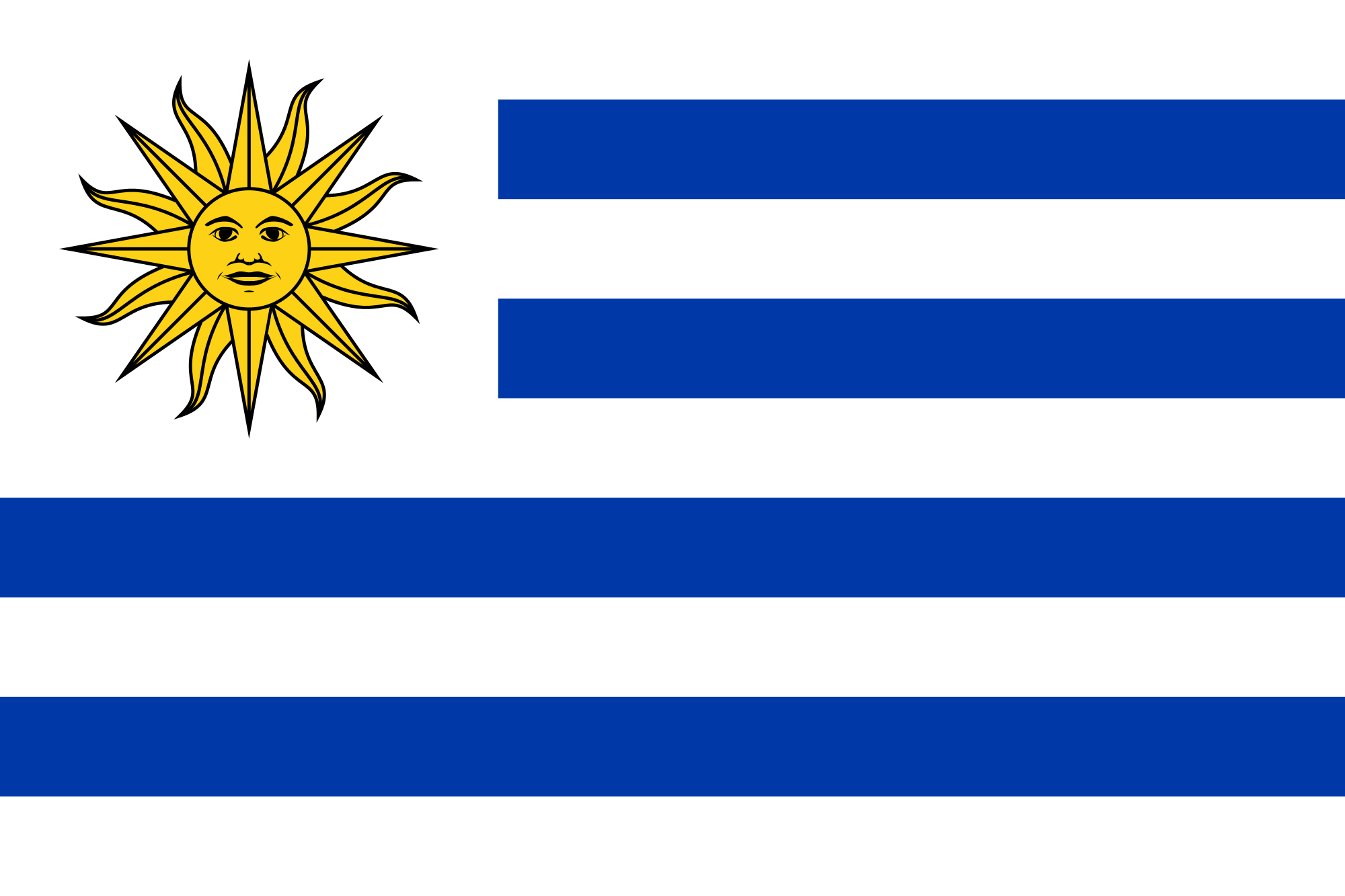 Νότια Αμερική: Σημαία Ουρουγουάης Uruguay 