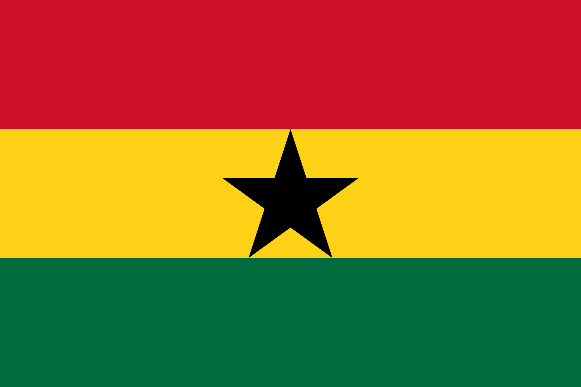 Αφρική: Σημαία Γκάνας gkana 