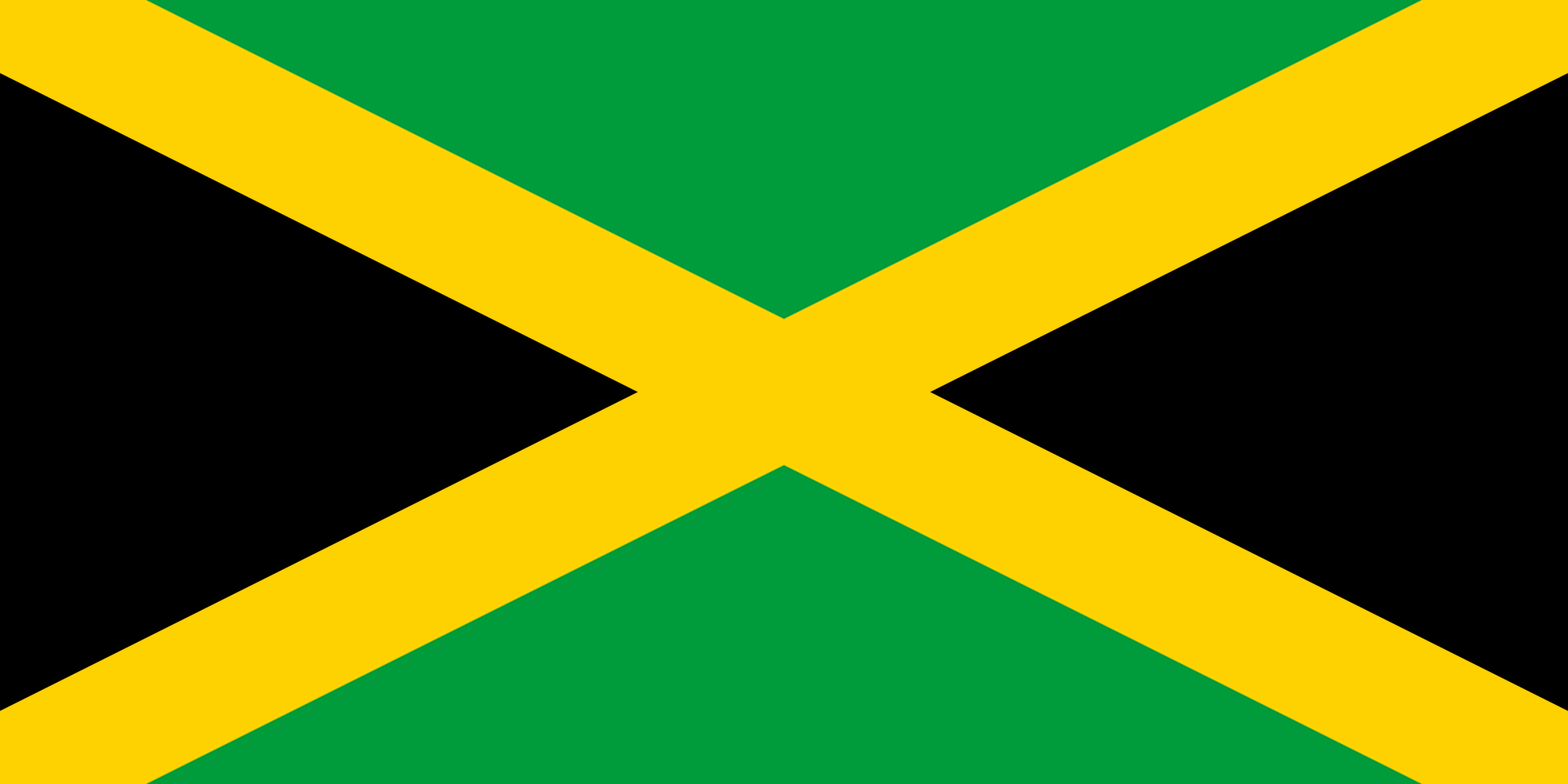 Καραϊβική: Σημαία Τζαμάικα jamaica 
